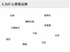 當人口、渠道、流量紅利不再，品牌發(fā)展還有哪